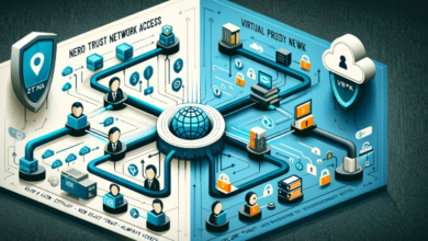 Navigating the Digital Landscape: Zero Trust Network Access (ZTNA) Versus Virtual Private Networks (VPNs)