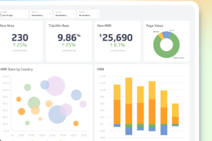 Building Powerful Dashboards and Reports