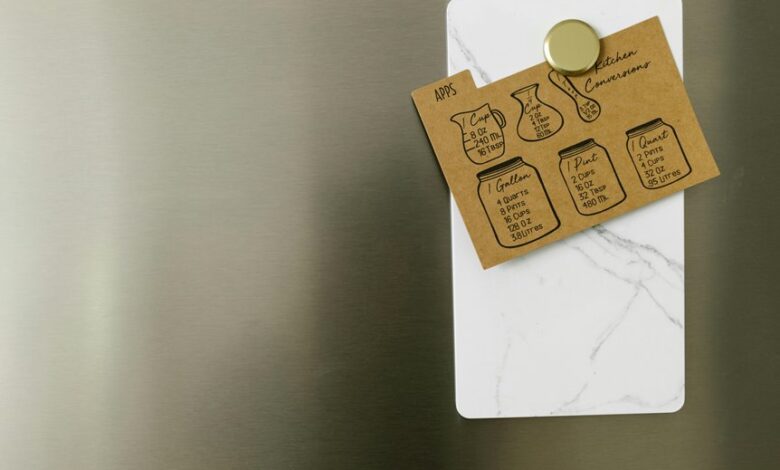 cooking fostardu digital guide