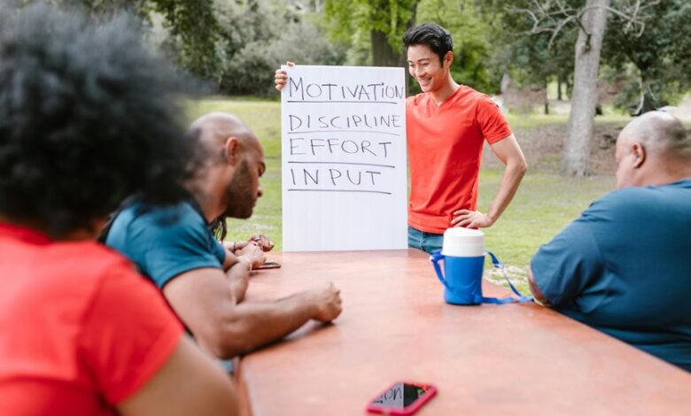 mutf inactive group activity