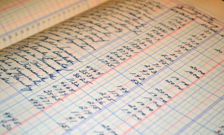 bookkeeping essential techniques overview