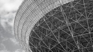 advanced business web framework