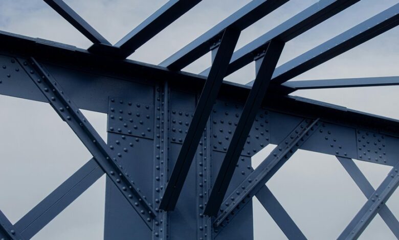 advanced stability framework online