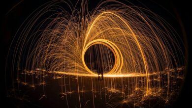 elevation arc shaping transformative opportunities