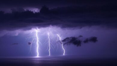 fusion surge ignites next level horizons