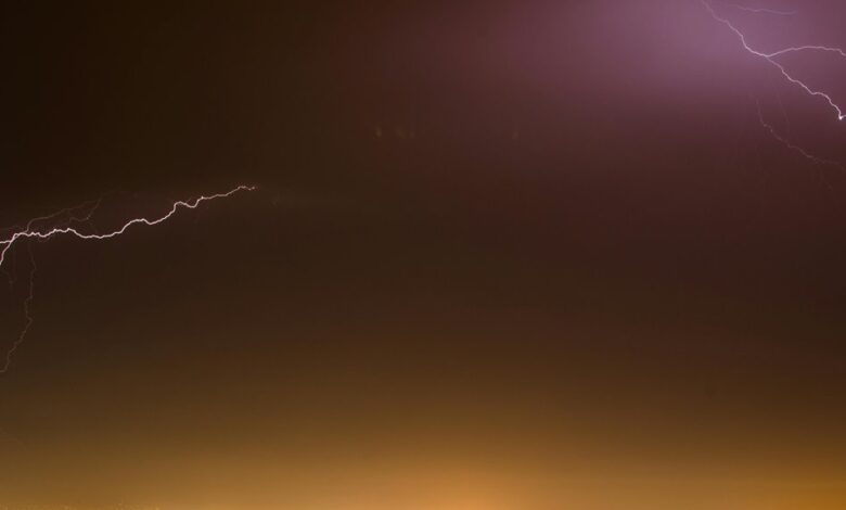 luminous surge sparks market success