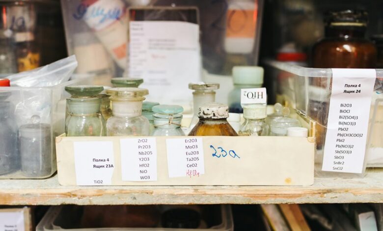 industrial keyword research guide highlights materials